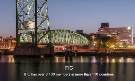 Thomas Miller Connect