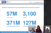 French naval architecture claims